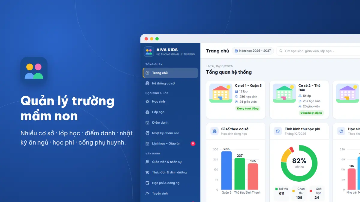 Quản lý trường mầm non