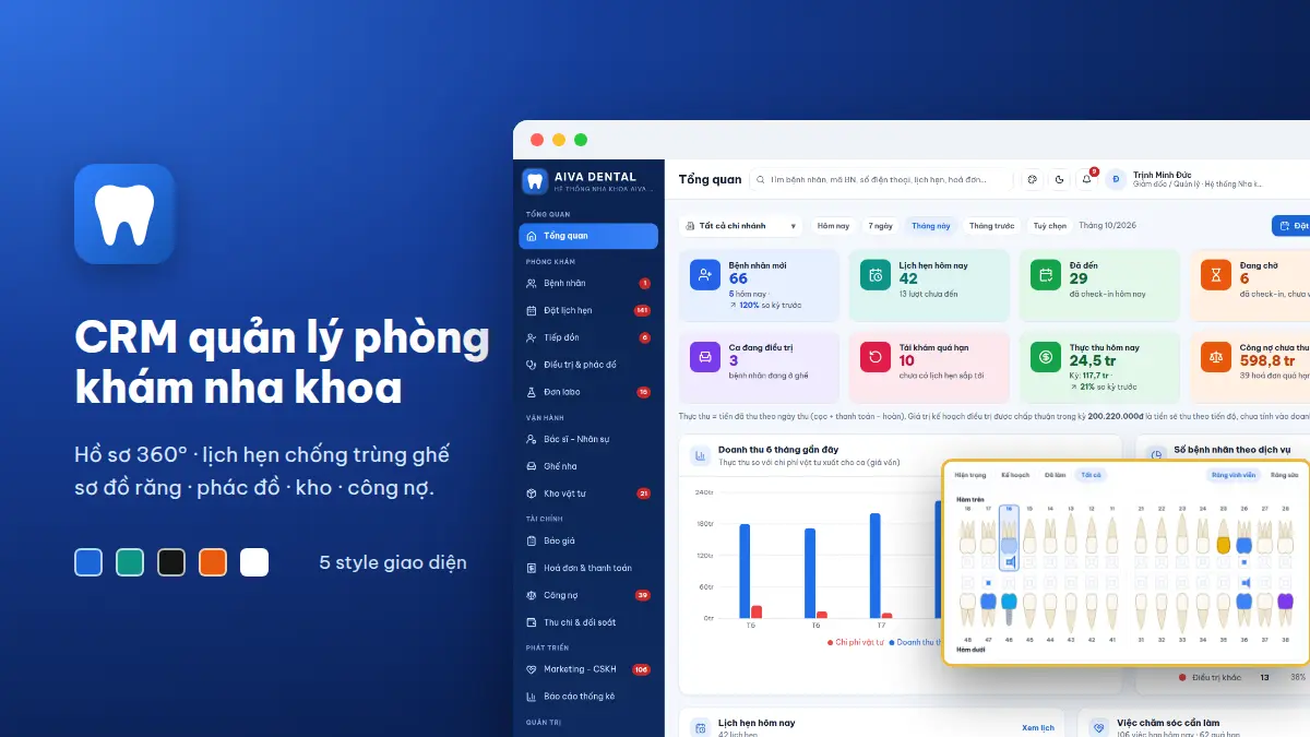 CRM quản lý phòng khám nha khoa